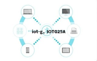 iot-g，IOTG25A