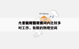 一个有限物理空间内比较多几套配对蓝牙同时工作，有限的物理空间