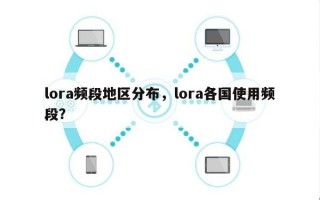 lora频段地区分布，lora各国使用频段？