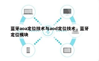 蓝牙aoa定位技术与aod定位技术，蓝牙定位模块