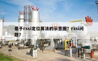 基于rssi定位算法的示意图？rssi问题？