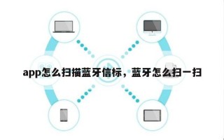 app怎么扫描蓝牙信标，蓝牙怎么扫一扫