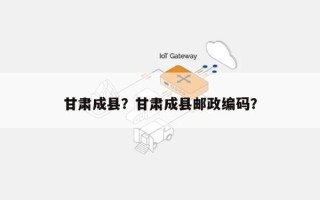 甘肃成县？甘肃成县邮政编码？