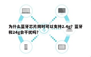 为什么蓝牙芯片同时可以支持2.4g？蓝牙和24g会干扰吗？