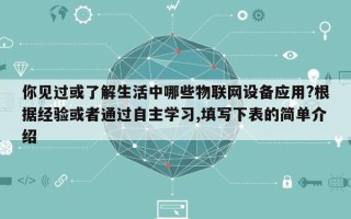 你见过或了解生活中哪些物联网设备应用?根据经验或者通过自主学习,填写下表的简单介绍
