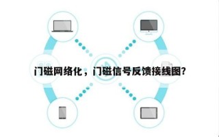 门磁网络化，门磁信号反馈接线图？