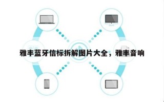 雅丰蓝牙信标拆解图片大全，雅丰音响