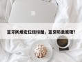 蓝牙防爆定位信标图，蓝牙防丢原理？