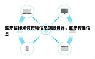 蓝牙信标如何传输信息到服务器，蓝牙传递信息