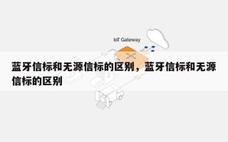 蓝牙信标和无源信标的区别，蓝牙信标和无源信标的区别