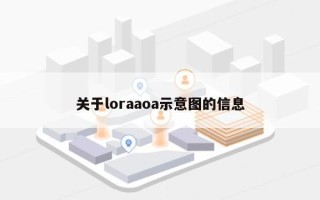 关于loraaoa示意图的信息