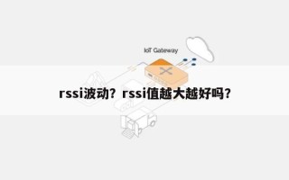 rssi波动？rssi值越大越好吗？