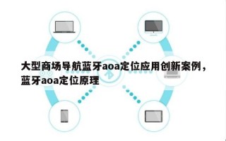 大型商场导航蓝牙aoa定位应用创新案例，蓝牙aoa定位原理