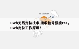 uwb无线定位技术,接收信号强度rss，uwb定位工作原理？