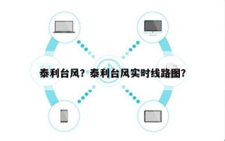 泰利台风？泰利台风实时线路图？