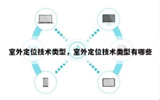 室外定位技术类型，室外定位技术类型有哪些