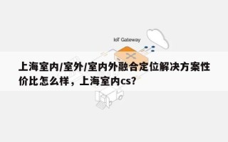 上海室内/室外/室内外融合定位解决方案性价比怎么样，上海室内cs？