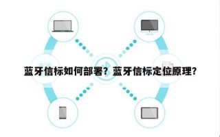 蓝牙信标如何部署？蓝牙信标定位原理？