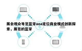 展会观众导览蓝牙aoa定位商业模式创新探索，展览的蓝牙