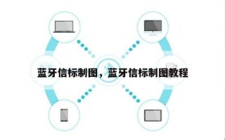 蓝牙信标制图，蓝牙信标制图教程