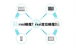 rssi精度？rssi定位精度？