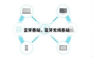 蓝牙基站，蓝牙无线基站