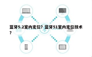 蓝牙5.2室内定位？蓝牙51室内定位技术？