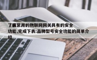 〖柒〗、了解常用的物联网网关具有的安全功能,完成下表:品牌型号安全功能的简单介绍