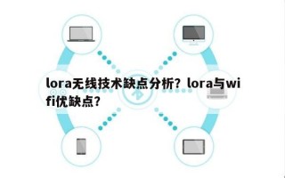 lora无线技术缺点分析？lora与wifi优缺点？