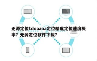 无源定位tdoaaoa定位精度定位速度概率？无源定位软件下载？