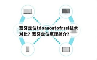 蓝牙定位tdoaaoatofrssi技术对比？蓝牙定位原理简介？