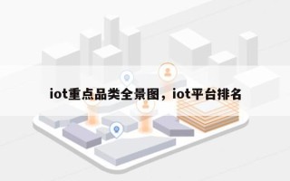 iot重点品类全景图，iot平台排名