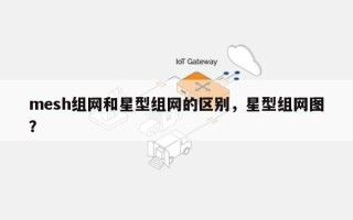 mesh组网和星型组网的区别，星型组网图？