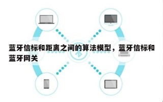 蓝牙信标和距离之间的算法模型，蓝牙信标和蓝牙网关