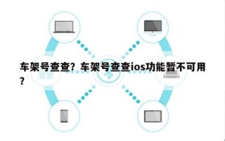 车架号查查？车架号查查ios功能暂不可用？