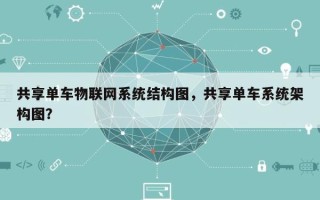 共享单车物联网系统结构图，共享单车系统架构图？