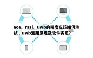 aoa、rssi、uwb的精度应该如何测试，uwb测距原理及软件实现？