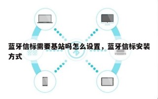 蓝牙信标需要基站吗怎么设置，蓝牙信标安装方式