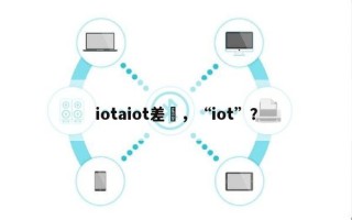 iotaiot差別，“iot”？