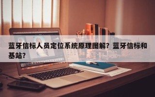 蓝牙信标人员定位系统原理图解？蓝牙信标和基站？