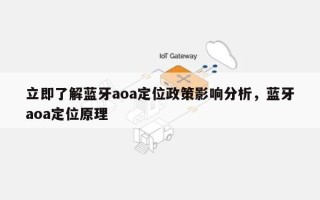 立即了解蓝牙aoa定位政策影响分析，蓝牙aoa定位原理