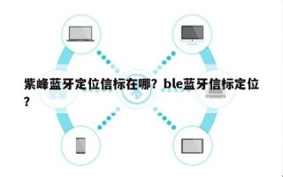 紫峰蓝牙定位信标在哪？ble蓝牙信标定位？
