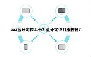 aoa蓝牙定位工卡？蓝牙定位打卡神器？