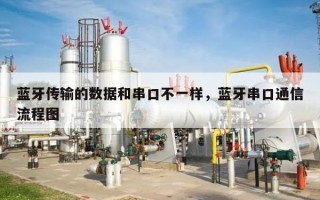 蓝牙传输的数据和串口不一样，蓝牙串口通信流程图