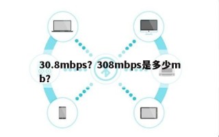 30.8mbps？308mbps是多少mb？