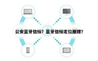 公安蓝牙信标？蓝牙信标定位原理？