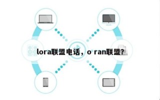 lora联盟电话，o ran联盟？