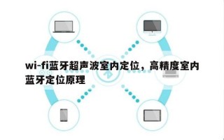 wi-fi蓝牙超声波室内定位，高精度室内蓝牙定位原理