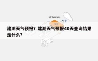 建湖天气预报？建湖天气预报40天查询结果是什么？