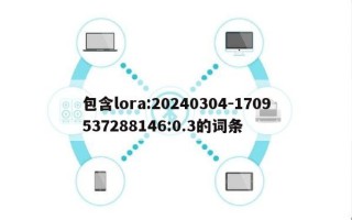 包含lora:20240304-1709537288146:0.3的词条